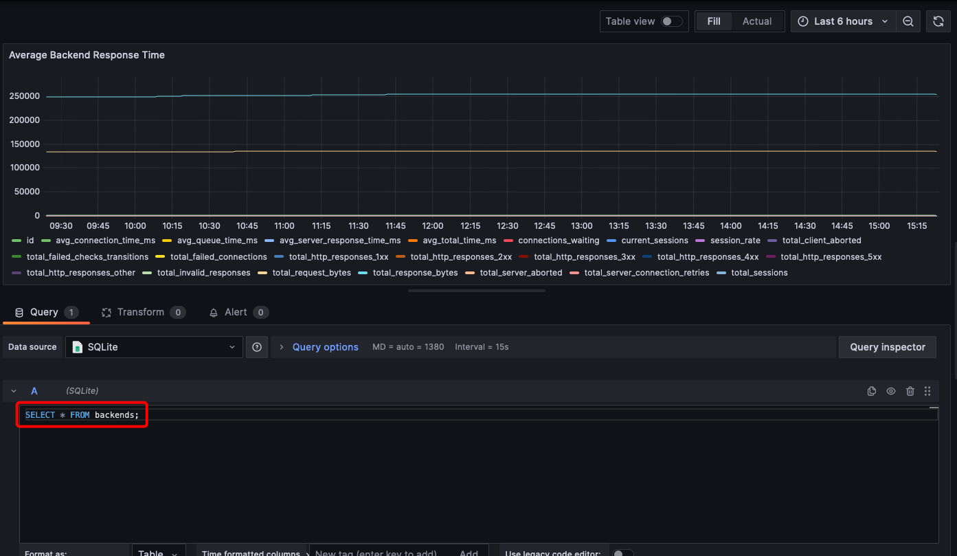 sql-commands-dash.jpg